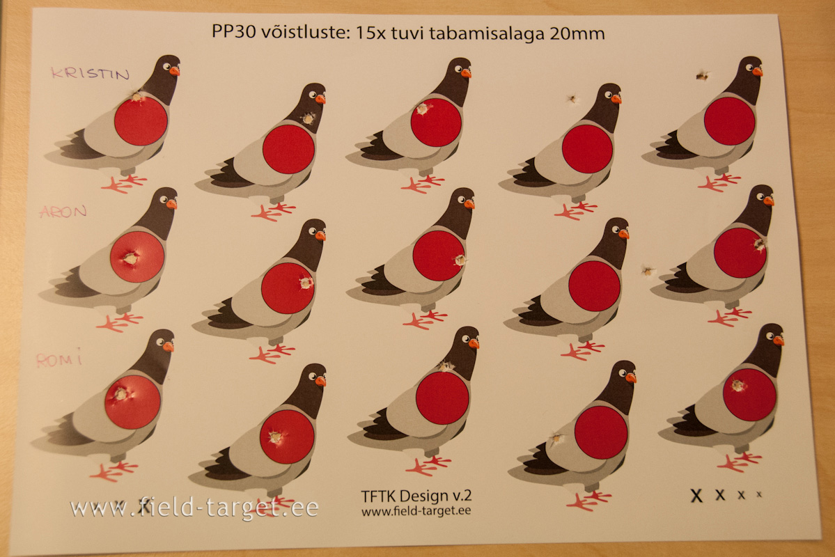 All three shooters where shooting the same sheet, so the nerv went to the roof, when you see your competitors result at the same time